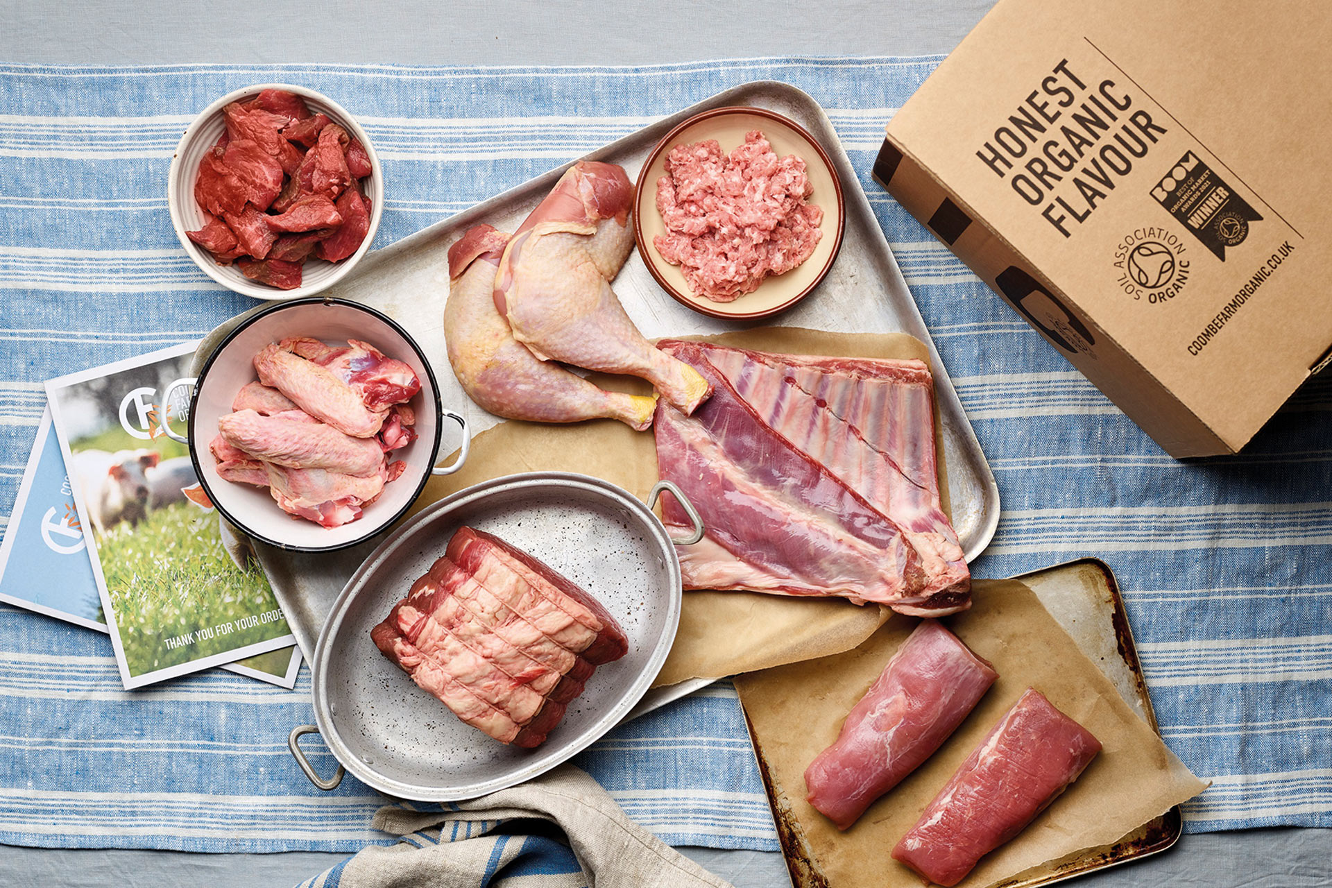 Box of meat from Coombe Farm