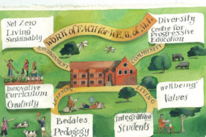 Bedales Plan for the next decade (Photo: Matthew Rice [Old Bedalian])